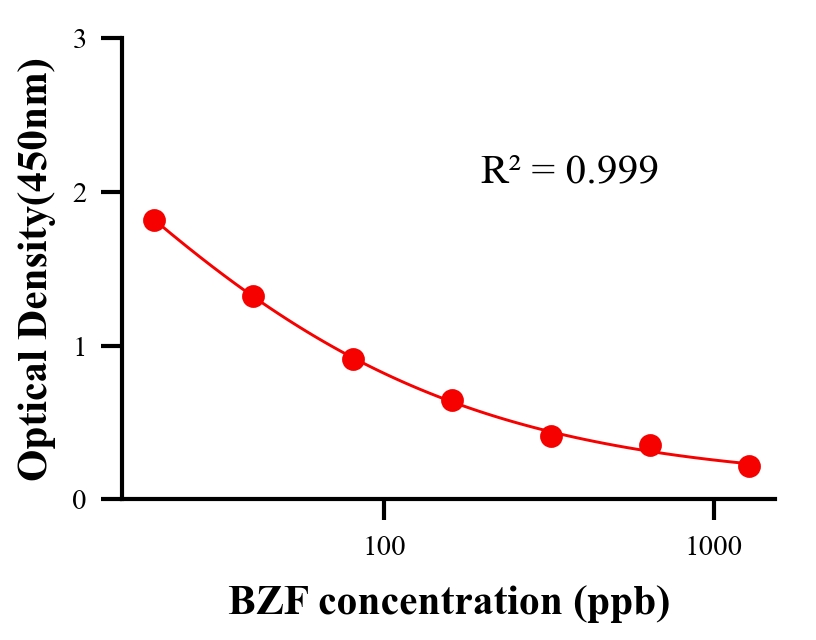 ?；砑游顴LISA競爭法