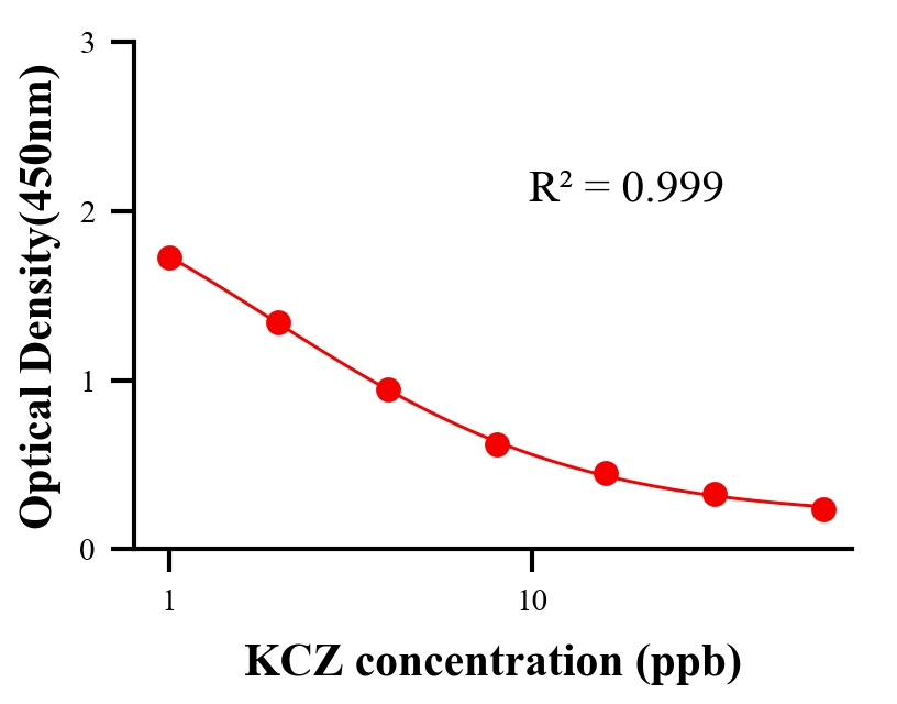 ?；砑游顴LISA競爭法