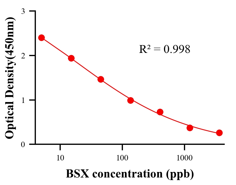 ?；砑游顴LISA競爭法