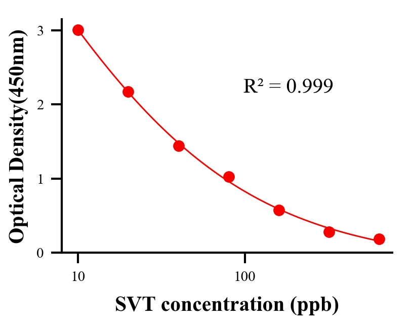 ?；砑游顴LISA競爭法