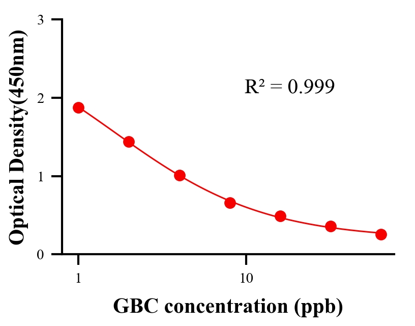 ?；砑游顴LISA競爭法